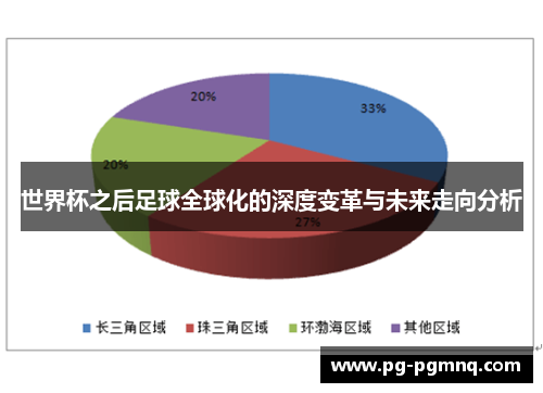 世界杯之后足球全球化的深度变革与未来走向分析